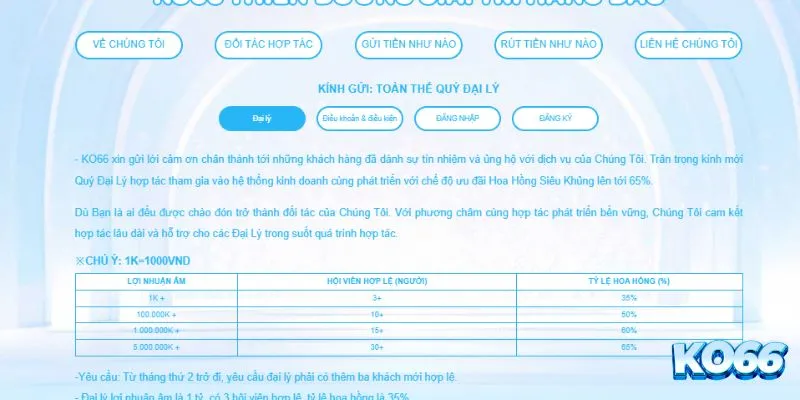 KO66 cam kết hoạt động minh bạch, trách nhiệm với hội viên